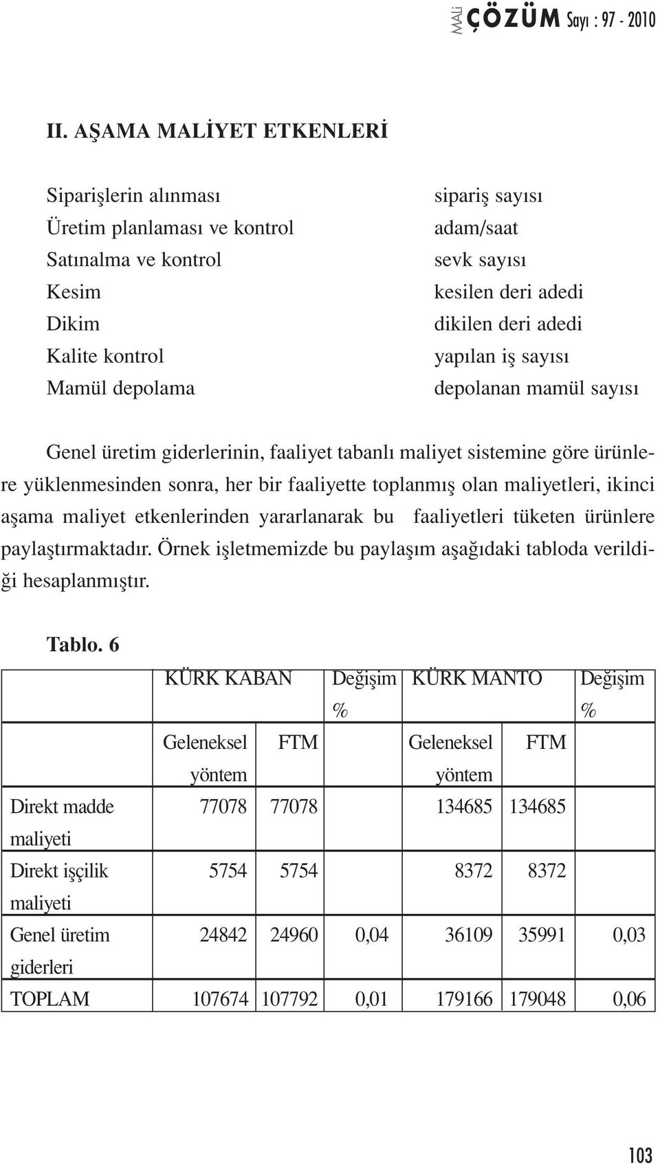 maliyetleri, ikinci aşama maliyet etkenlerinden yararlanarak bu faaliyetleri tüketen ürünlere paylaştırmaktadır. Örnek işletmemizde bu paylaşım aşağıdaki tabloda verildiği hesaplanmıştır. Tablo.