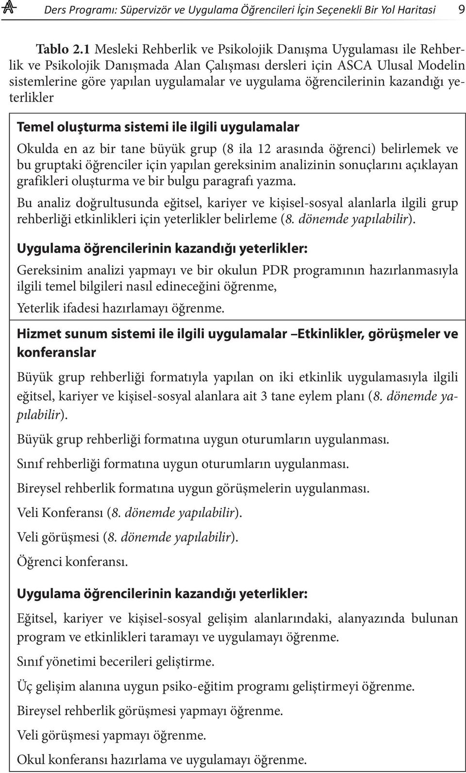 öğrencilerinin kazandığı yeterlikler Temel oluşturma sistemi ile ilgili uygulamalar Okulda en az bir tane büyük grup (8 ila 12 arasında öğrenci) belirlemek ve bu gruptaki öğrenciler için yapılan