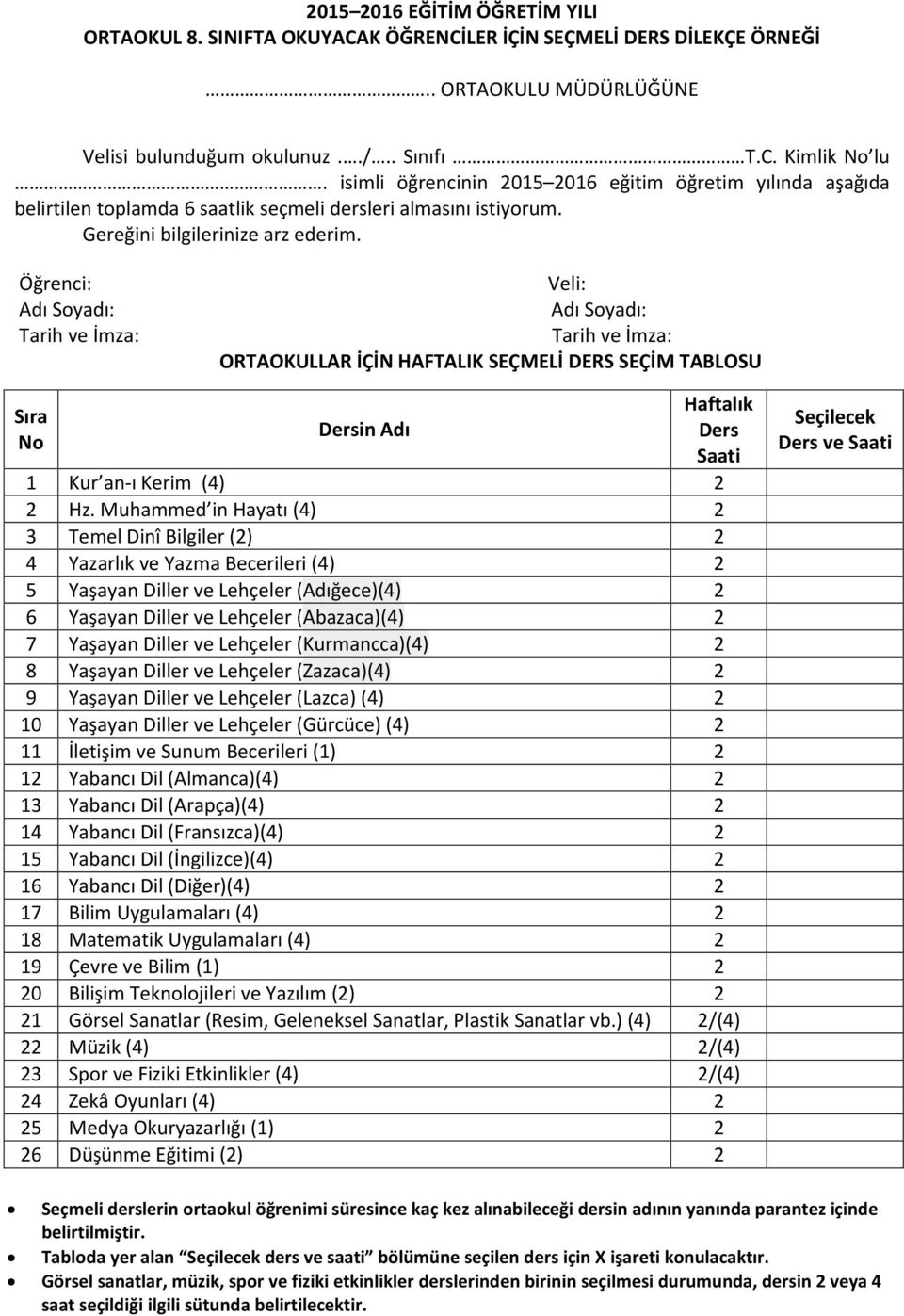 Muhammed in Hayatı (4) 2 3 Temel Dinî Bilgiler (2) 2 4 Yazarlık ve Yazma Becerileri (4) 2 5 Yaşayan Diller ve Lehçeler (Adığece)(4) 2 6 Yaşayan Diller ve Lehçeler (Abazaca)(4) 2 7 Yaşayan Diller ve