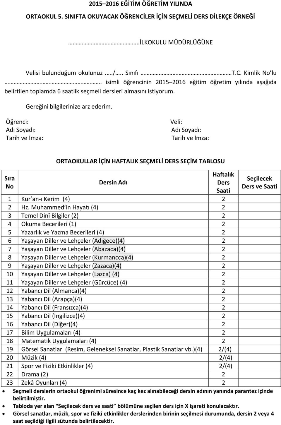 Muhammed in Hayatı (4) 2 3 Temel Dinî Bilgiler (2) 2 4 Okuma Becerileri (1) 2 5 Yazarlık ve Yazma Becerileri (4) 2 6 Yaşayan Diller ve Lehçeler (Adığece)(4) 2 7 Yaşayan Diller ve Lehçeler