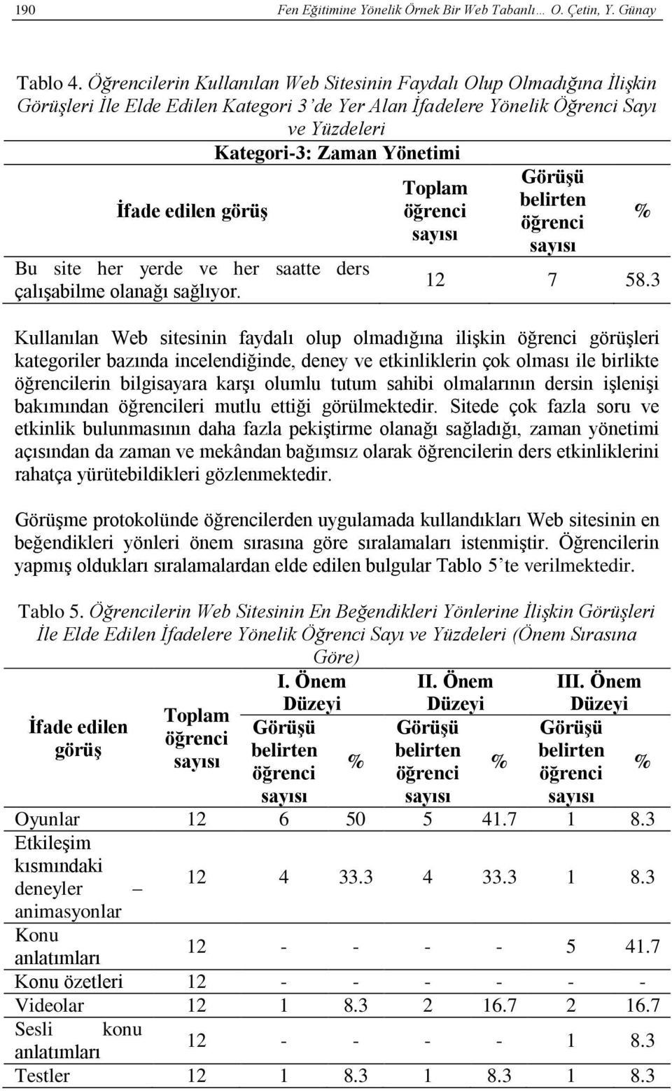 edilen görüş Bu site her yerde ve her saatte ders çalışabilme olanağı sağlıyor. 12 7 58.