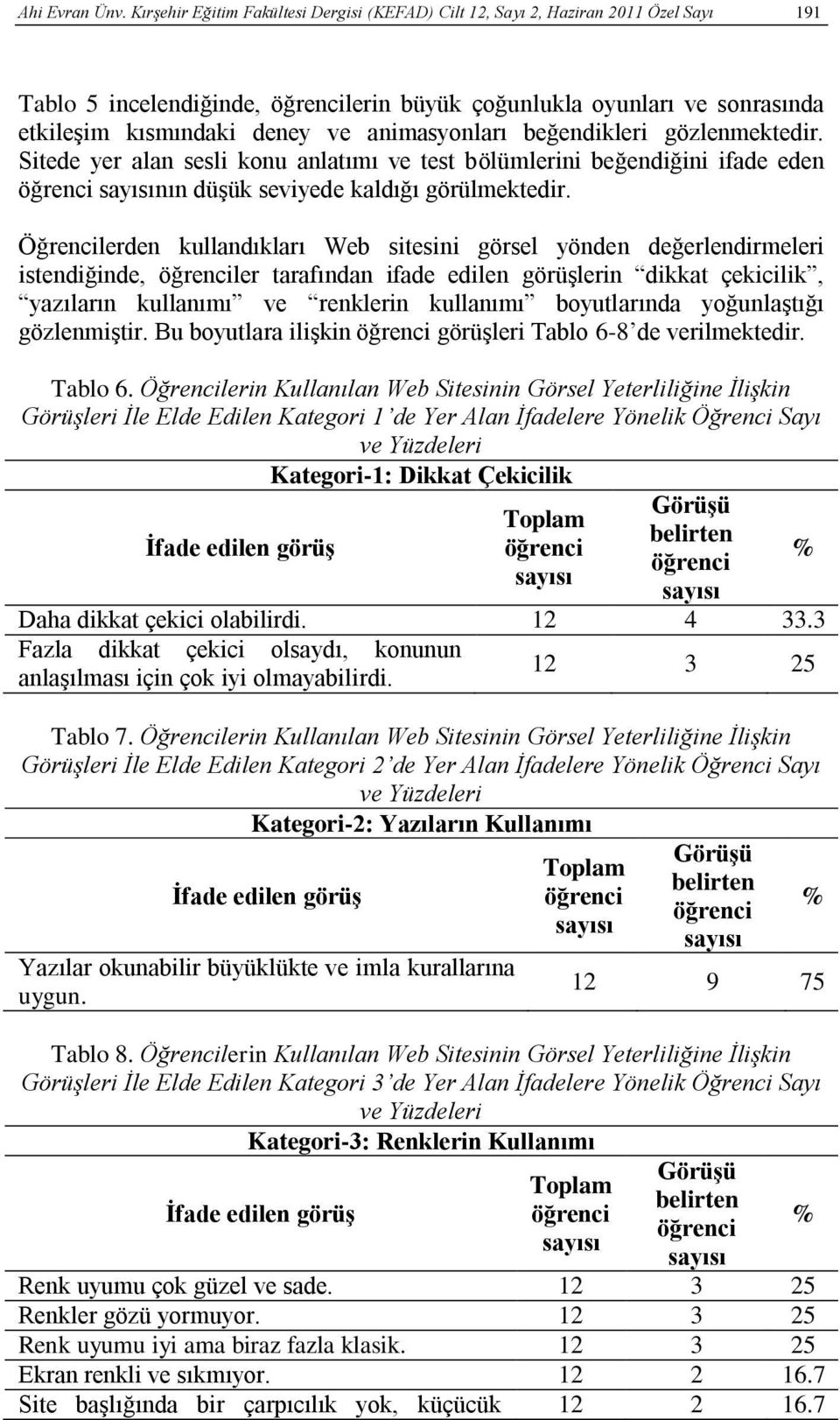 beğendikleri gözlenmektedir. Sitede yer alan sesli konu anlatımı ve test bölümlerini beğendiğini ifade eden nın düşük seviyede kaldığı görülmektedir.