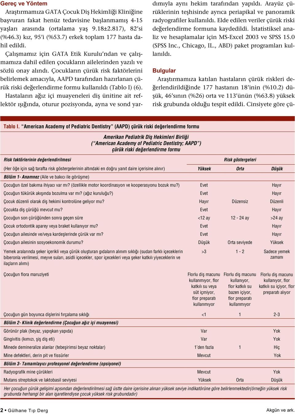 Çocukların çürük risk faktörlerini belirlemek amacıyla, AAPD tarafından hazırlanan çürük riski değerlendirme formu kullanıldı (Tablo I) (6).