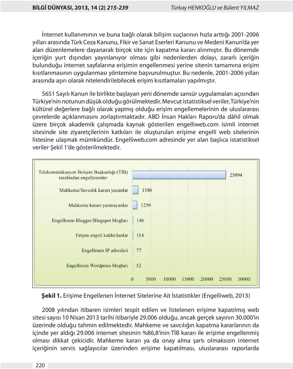 Bu dönemde içeriğin yurt dışından yayınlanıyor olması gibi nedenlerden dolayı, zararlı içeriğin bulunduğu internet sayfalarına erişimin engellenmesi yerine sitenin tamamına erişim kısıtlanmasının