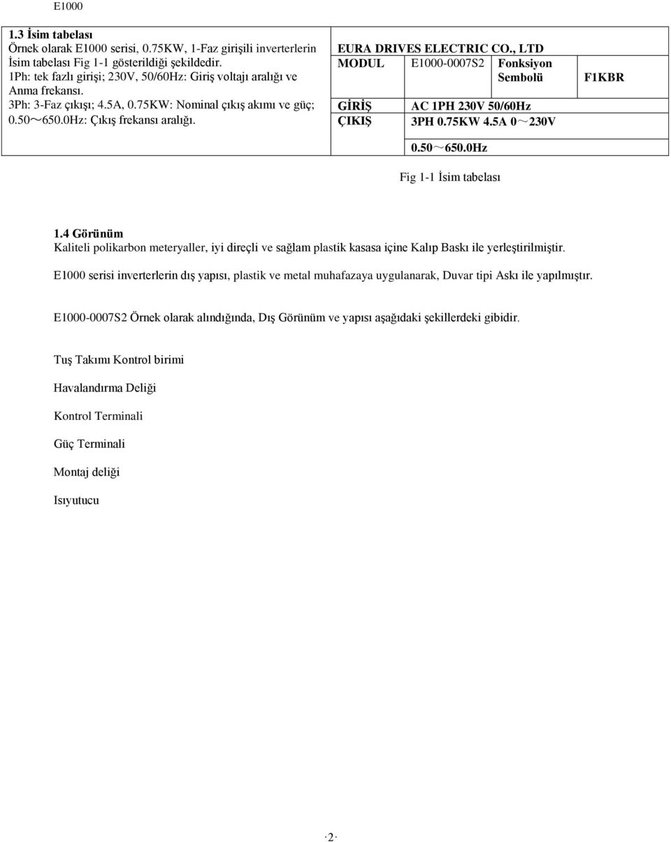 EURA DRIVES ELECTRIC CO., LTD MODUL E1000-0007S2 Fonksiyon Sembolü GİRİŞ ÇIKIŞ AC 1PH 230V 50/60Hz 3PH 0.75KW 4.5A 0~230V 0.50~650.0Hz Fig 1-1 İsim tabelası F1KBR 1.