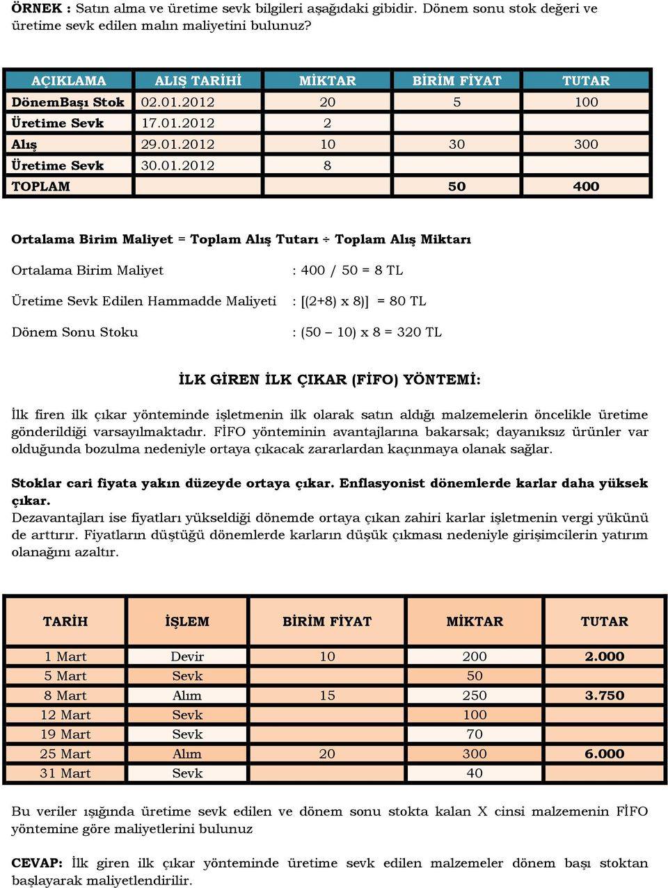 Üretime Sevk Edilen Hammadde Maliyeti Dönem Sonu Stoku : 400 / 50 = 8 TL : [(2+8) x 8)] = 80 TL : (50 10) x 8 = 320 TL İLK GİREN İLK ÇIKAR (FİFO) YÖNTEMİ: İlk firen ilk çıkar yönteminde işletmenin