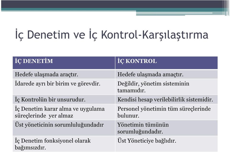 İç Denetim karar alma ve uygulama süreçlerinde yer almaz Üst yöneticinin sorumluluğundadır İç Denetim fonksiyonel olarak