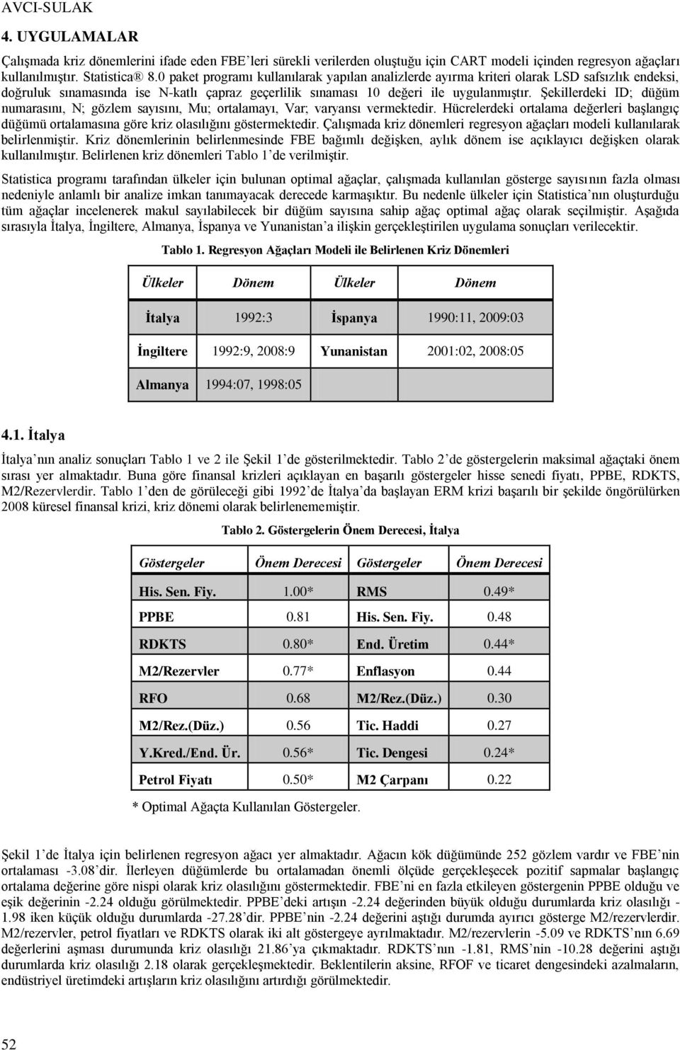 Şekillerdeki ID; düğüm numarasını, N; gözlem sayısını, Mu; ortalamayı, Var; varyansı vermektedir. Hücrelerdeki ortalama değerleri başlangıç düğümü ortalamasına göre kriz olasılığını göstermektedir.