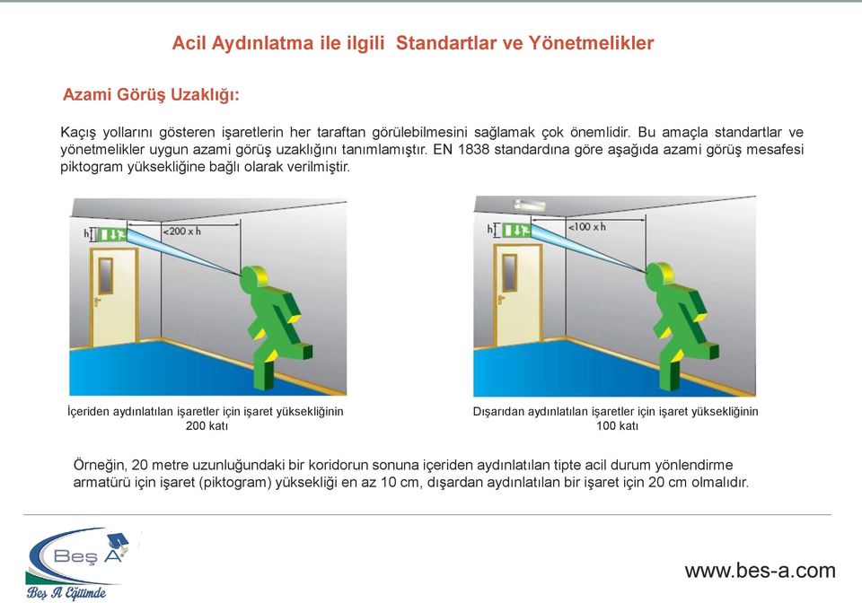 EN 1838 standardına göre aşağıda azami görüş mesafesi piktogram yüksekliğine bağlı olarak verilmiştir.