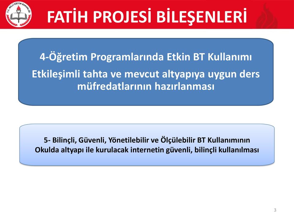 hazırlanması 5- Bilinçli, Güvenli, Yönetilebilir ve Ölçülebilir BT