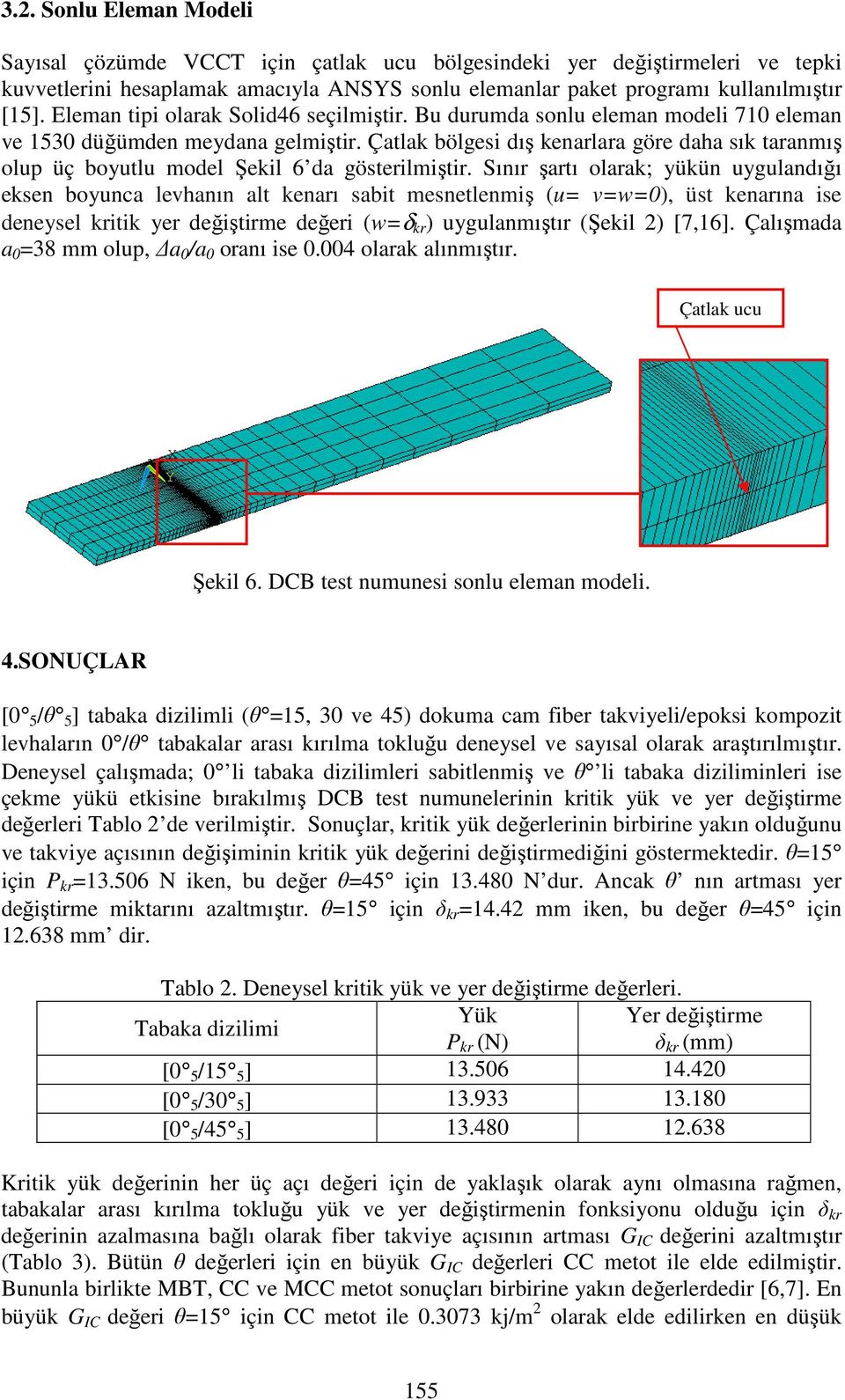 Çatlak bölgesi dış kenarlara göre daha sık taranmış olup üç boyutlu model Şekil 6 da gösterilmiştir.