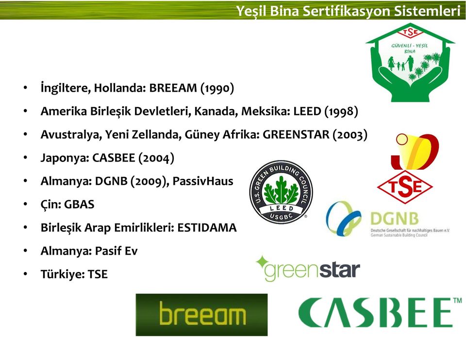 Güney Afrika: GREENSTAR (2003) Japonya: CASBEE (2004) Almanya: DGNB (2009),