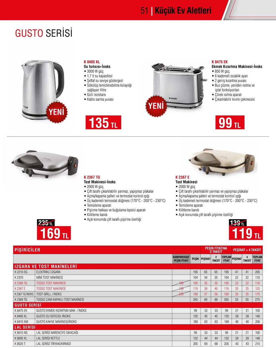 çekmecesi 135 TL 99 TL 235 TL 169 TL K 2367 TG Tost Makinesi-İnoks 2000 W güç Çift taraflı çıkartılabilir yanmaz, yapışmaz plakalar Açma/kapama şalteri ve termostat kontrol ışığı Üç kademeli