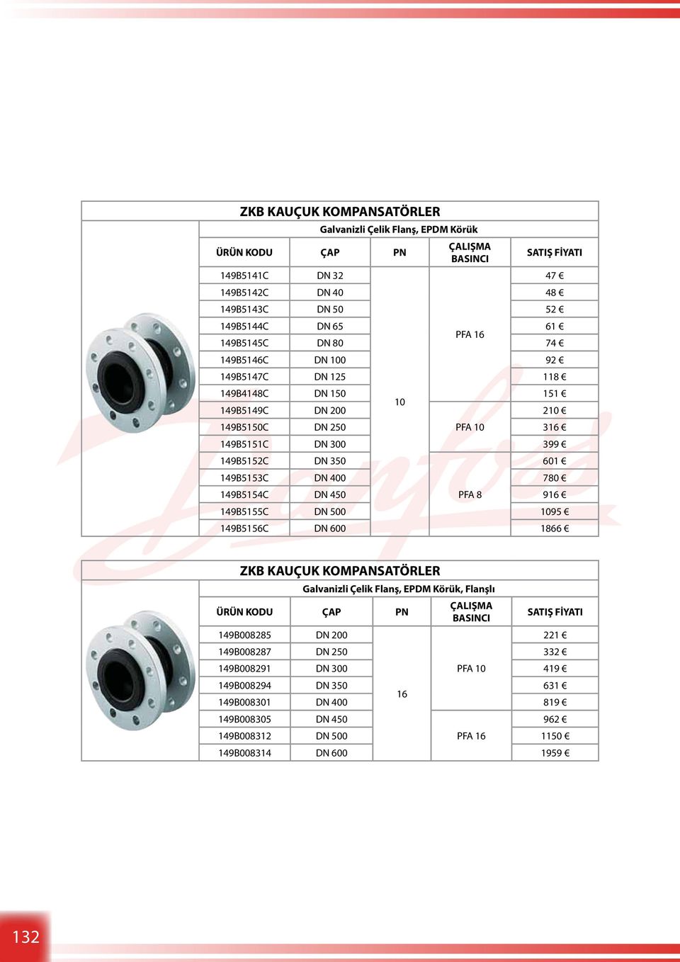 780 149B5154C DN 450 PFA 8 916 149B5155C DN 500 1095 149B5156C DN 600 1866 ZKB KAUÇUK KOMPANSATÖRLER Galvanizli Çelik Flanş, EPDM Körük, Flanşlı 149B008285 DN 200 ÇALIŞMA