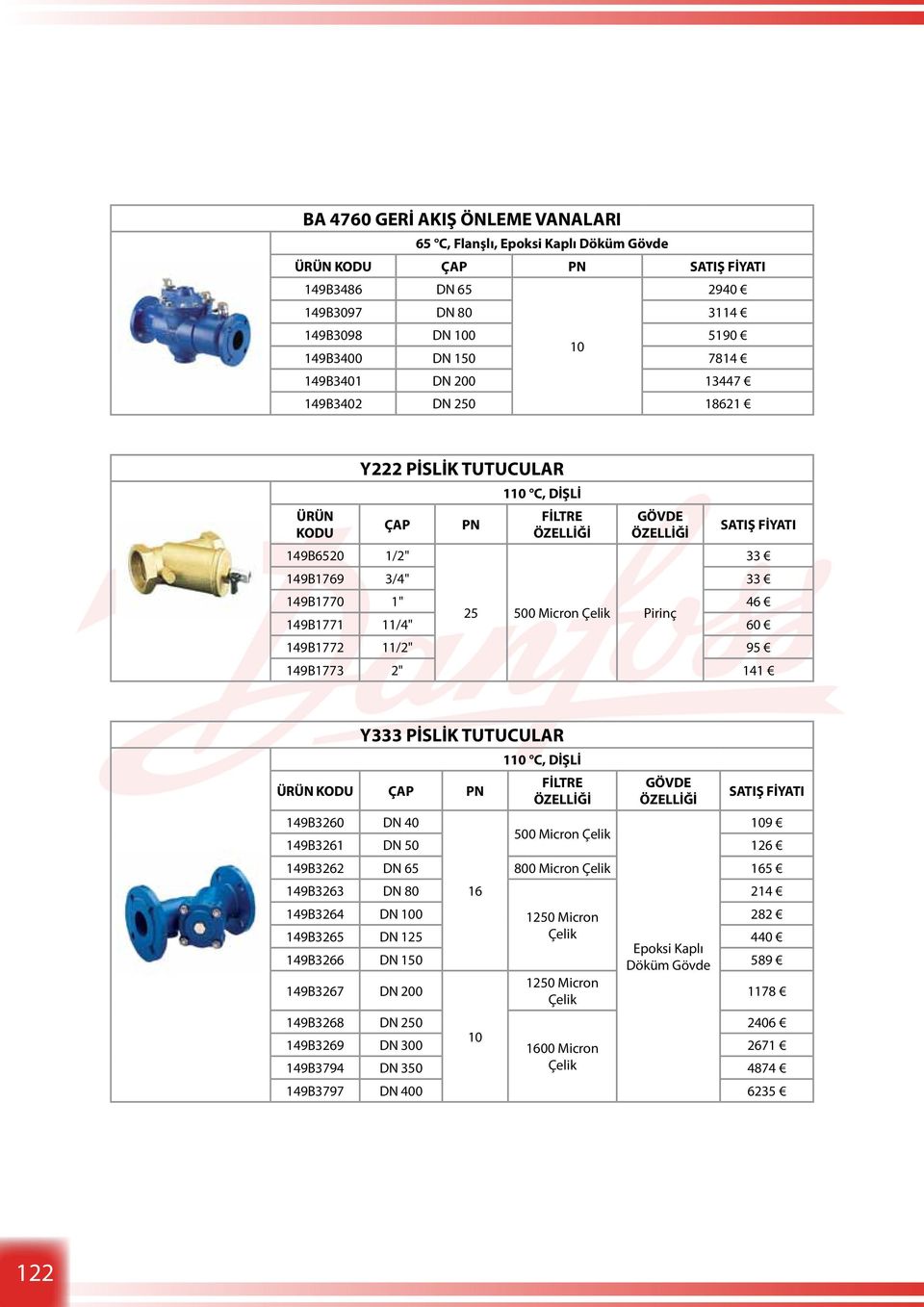 PİSLİK TUTUCULAR 16 110 C, DİŞLİ FİLTRE 149B3260 DN 40 109 500 Micron Çelik 149B3261 DN 50 126 149B3262 DN 65 800 Micron Çelik 165 149B3263 DN 80 214 149B3264 DN 100 1250 Micron 282 149B3265 DN 125