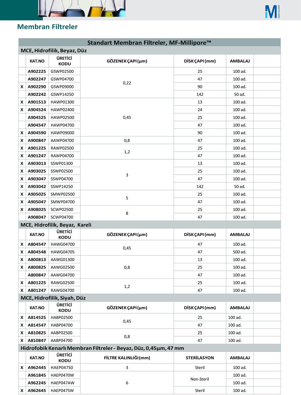 25 3 X A9030 SSWP000 X A903042 SSWP14250 142 X A905025 SMWP02500 25 5 X A9050 SMWP000 X A908025 SCWP02500 25 8 A9080 SCWP000 MCE, Hidrofilik, Beyaz, Kareli I DİSK I X A8045 HAWG000 X A804548 HAWG005