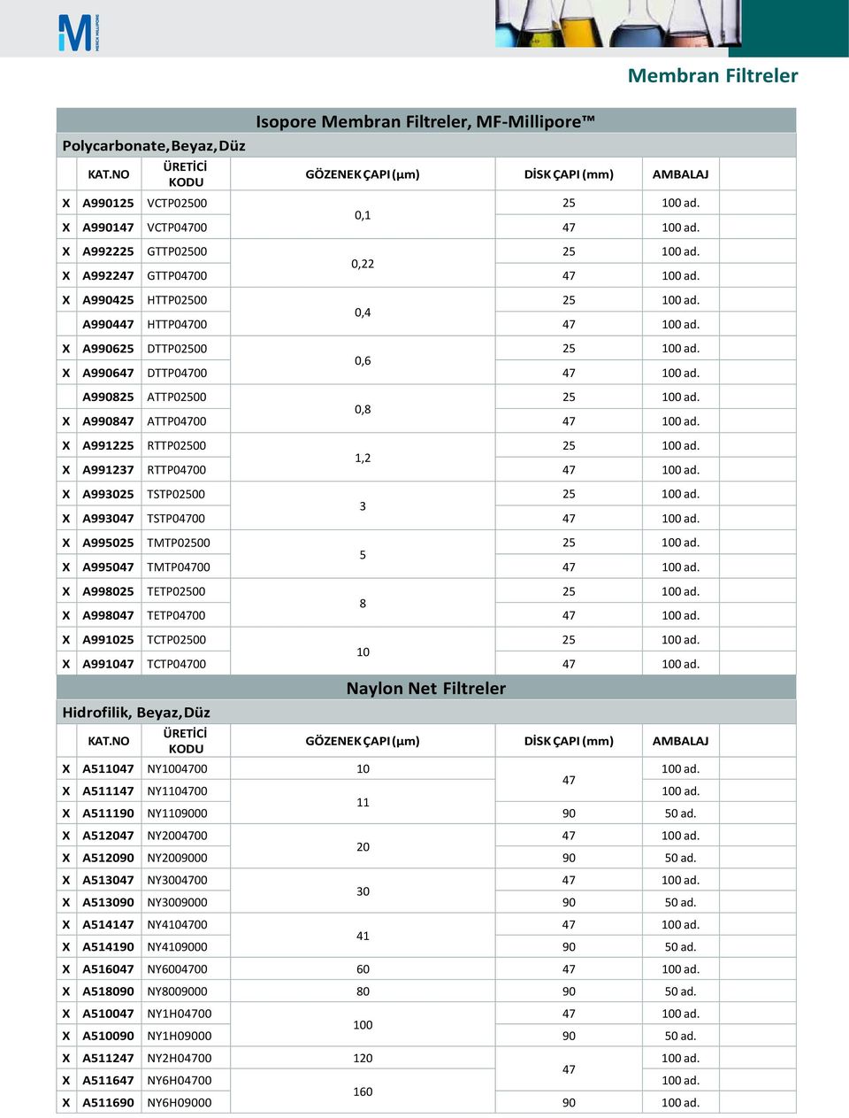 25 5 X A9950 TMTP000 X A998025 TETP02500 25 8 X A9980 TETP000 X A991025 TCTP02500 25 10 X A9910 TCTP000 Hidrofilik, Beyaz, Düz Naylon Net Filtreler I DİSK I X A5110 NY10000 10 X A5111 NY11000 11 X