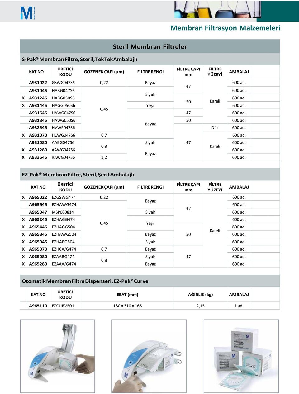 A933645 RAWG0S6 1,2 EZ-Pak Membran Filtre, Steril, Şerit Ambalajlı I FİLTRE RENGİ FİLTRE I mm FİLTRE YÜZEYİ X A965022 EZGSWG4 0,22 Beyaz A965645 EZHAWG4 A9650 MSP000814 Siyah X A965245 EZHAGG4 Yeşil