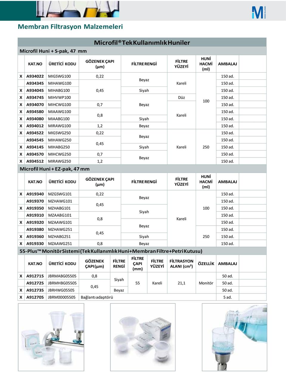 Beyaz A934545 MIHAWG250 1 X A934145 MIHABG250 Siyah Kareli 250 1 X A934570 MIHCWG250 0,7 1 Beyaz X A934512 MIRAWG250 1,2 1 Microfil Huni + EZ-pak, mm I FİLTRE RENGİ FİLTRE YÜZEYİ HUNİ (ml) X A919340