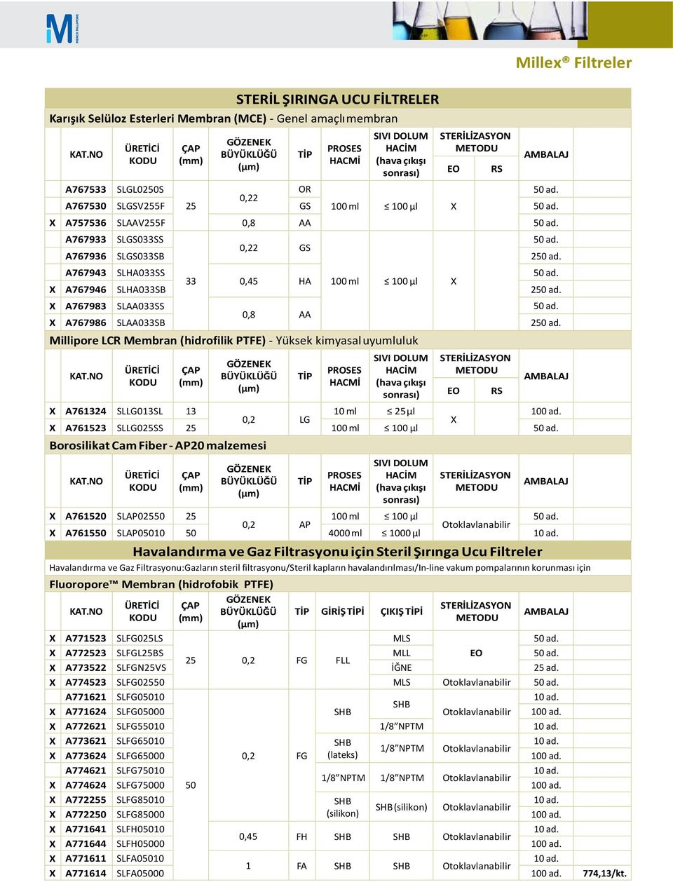 Membran (hidrofilik PTFE) - Yüksek kimyasal uyumluluk STERİLİZASYON METODU EO RS X A761324 SLLG013SL 13 10 ml 25 μl 0,2 LG X X A761523 SLLG025SS 25 100 ml 100 μl Borosilikat Cam Fiber - AP20