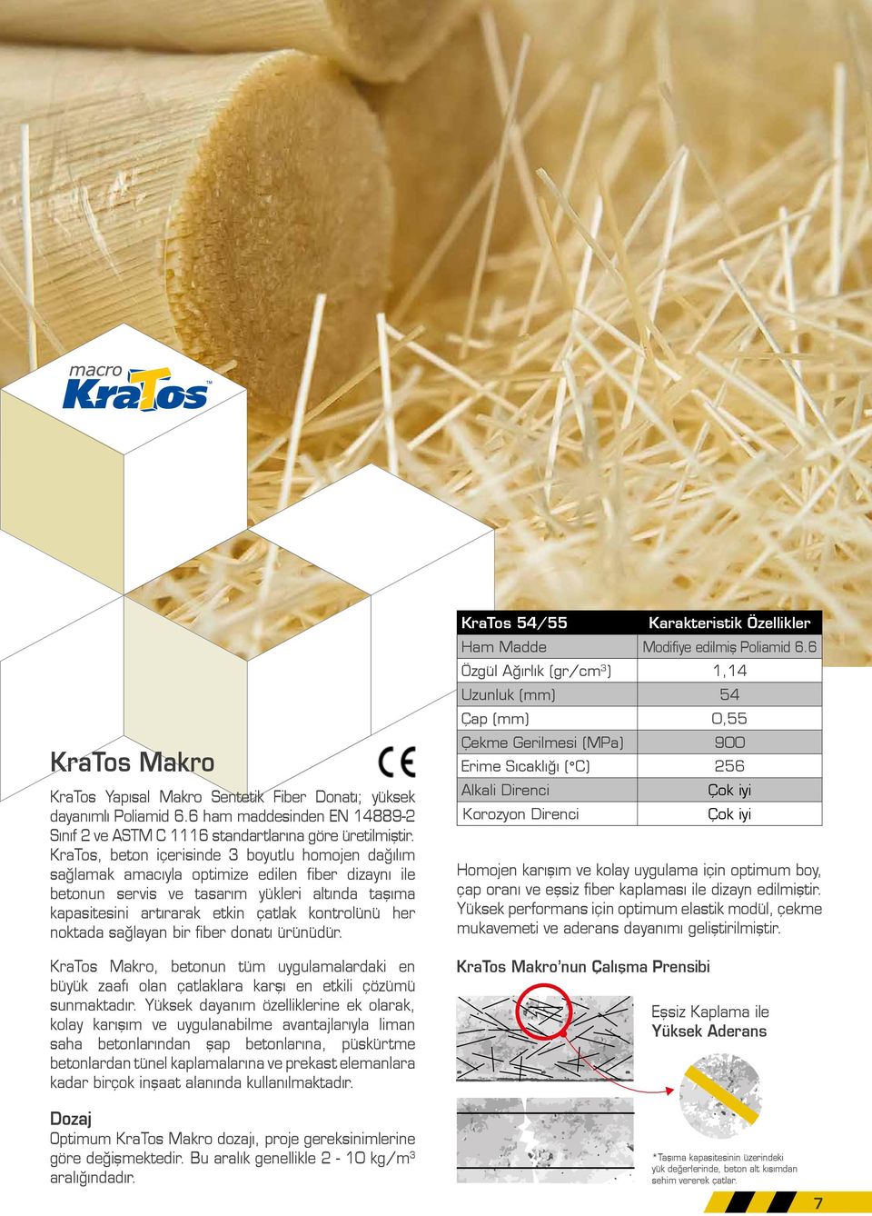 Shape Tensile strength Elastik modulus KraTos, beton içerisinde 3 boyutlu homojen dağılım sağlamak amacıyla optimize edilen fiber dizaynı ile betonun servis ve tasarım yükleri altında taşıma