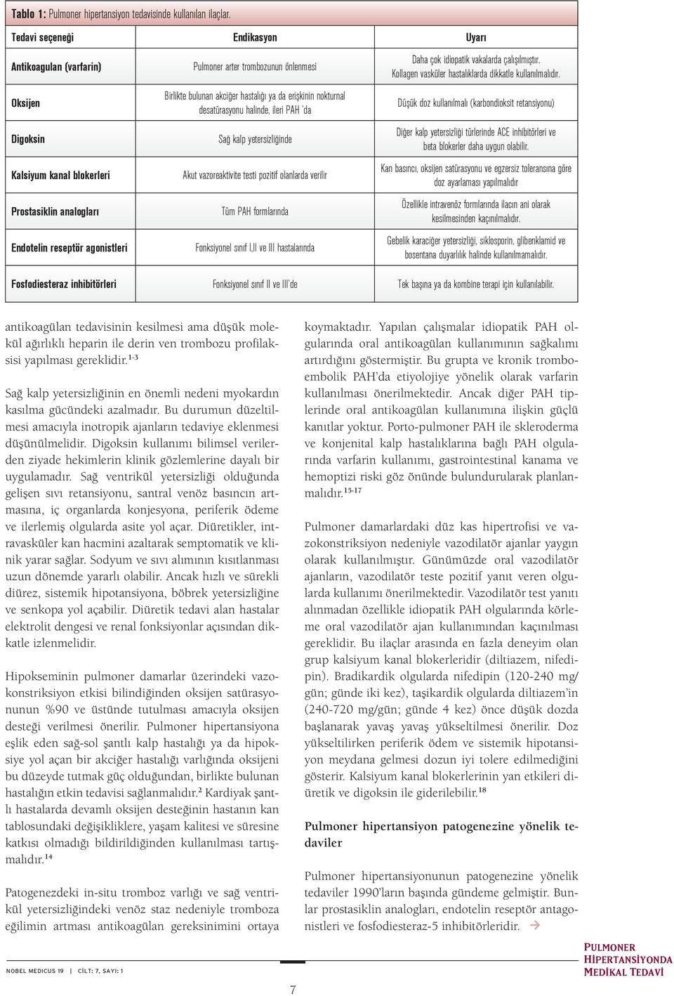 Birlikte bulunan akciğer hastalığı ya da erişkinin nokturnal desatürasyonu halinde, ileri PAH da Sağ kalp yetersizliğinde Akut vazoreaktivite testi pozitif olanlarda verilir Tüm PAH formlarında