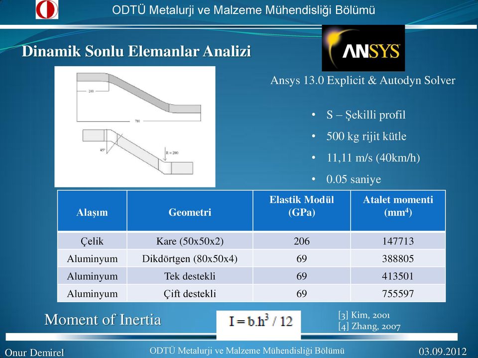 05 saniye Alaşım Geometri Elastik Modül (GPa) Atalet momenti (mm 4 ) Çelik Kare (50x50x2) 206 147713 Aluminyum Dikdörtgen