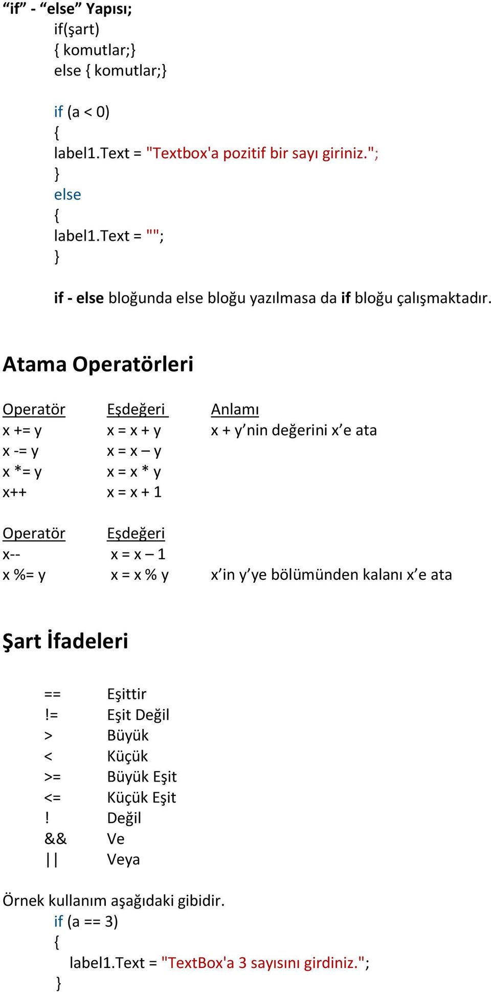 Atama Operatörleri Operatör Eşdeğeri Anlamı x += y x = x + y x + y nin değerini x e ata x = y x = x y x *= y x = x * y x++ x = x + 1 Operatör Eşdeğeri x