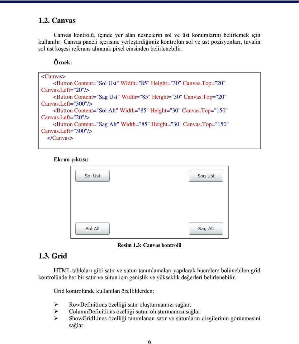 Örnek: <Canvas> <Button Content="Sol Ust" Width="85" Height="30" Canvas.Top="20" Canvas.Left="20"/> <Button Content="Sag Ust" Width="85" Height="30" Canvas.Top="20" Canvas.Left="300"/> <Button Content="Sol Alt" Width="85" Height="30" Canvas.