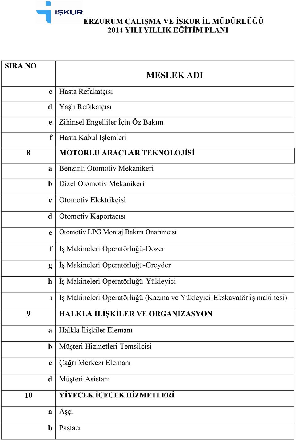 Makineleri Operatörlüğü-Greyder h İş Makineleri Operatörlüğü-Yükleyici ı İş Makineleri Operatörlüğü (Kazma ve Yükleyici-Ekskavatör iş makinesi) 9 HALKLA