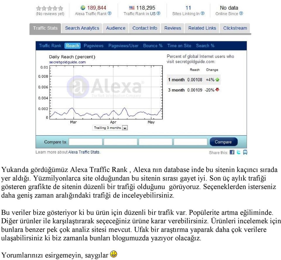 Bu veriler bize gösteriyor ki bu ürün için düzenli bir trafik var. Popülerite artma eğiliminde. Diğer ürünler ile karşılaştırarak seçeceğiniz ürüne karar verebilirsiniz.