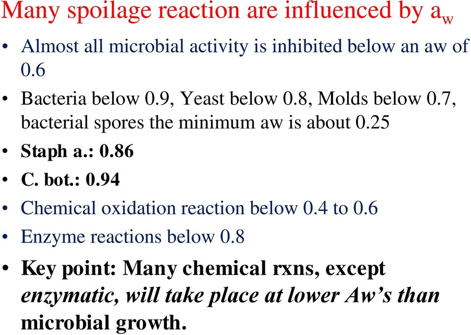 25 Staph a.: 0.86 C. bot.: 0.94 Chemical oxidation reaction below 0.4 to 0.6 Enzyme reactions below 0.