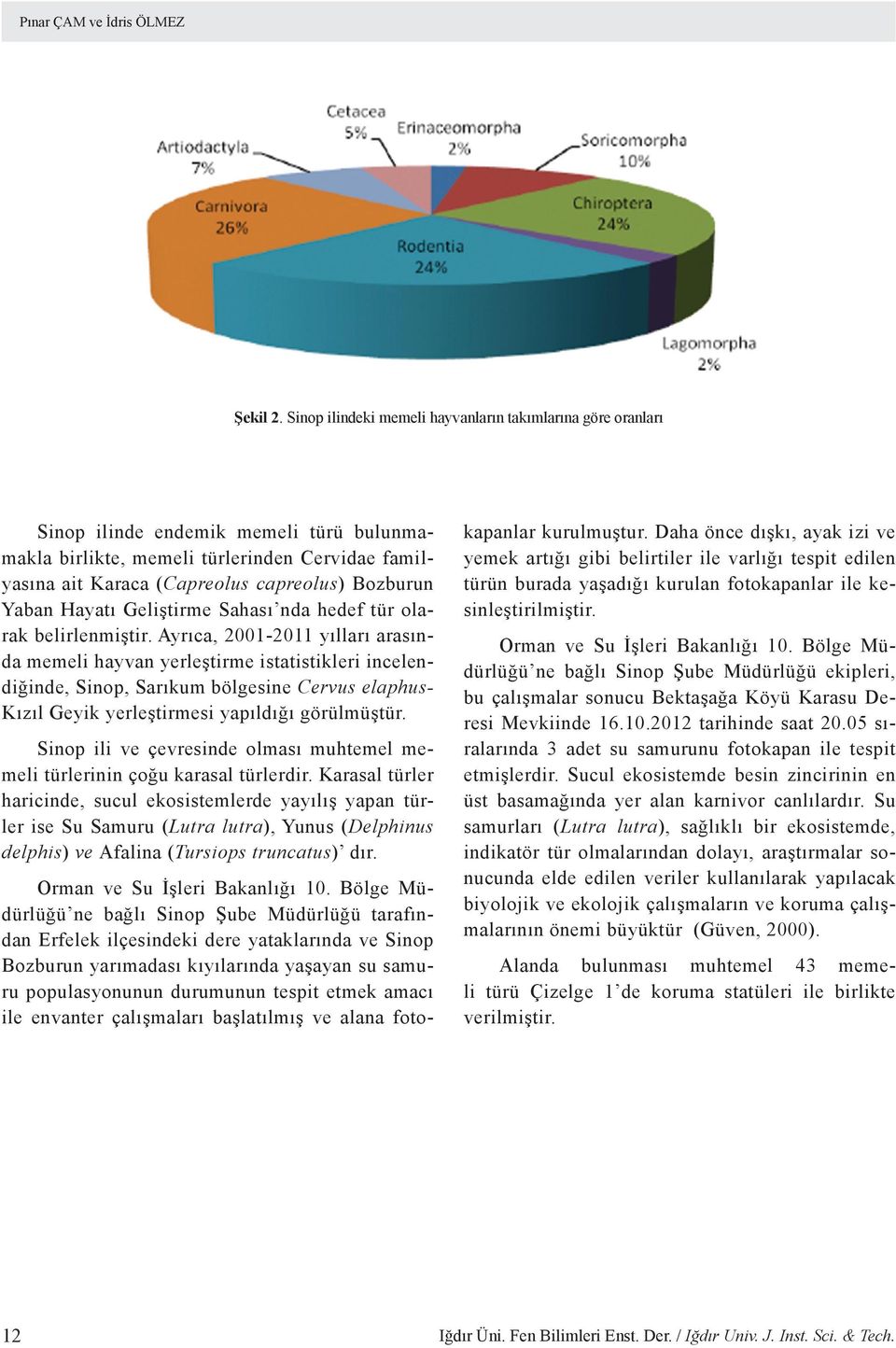 Yaban Hayatı Geliştirme Sahası nda hedef tür olarak belirlenmiştir.