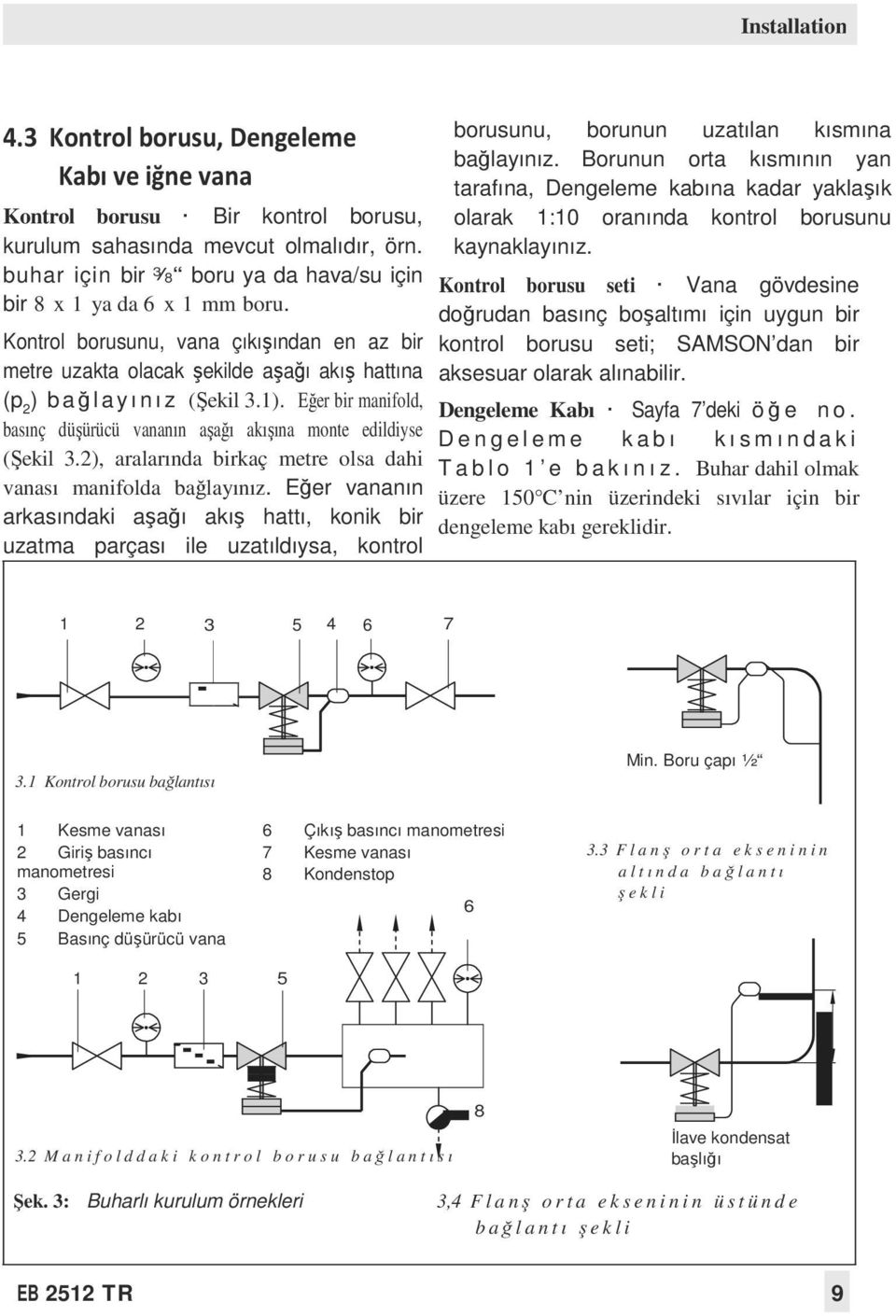 Kontrol borusunu, vana çıkışından en az bir metre uzakta olacak şekilde aşağı akış hattına (p 2 ) b ağl a y ı n ı z (Şekil 3.1).