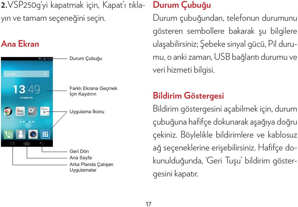 gücü, Pil durumu, o anki zaman, USB bağlantı durumu ve veri hizmeti bilgisi.