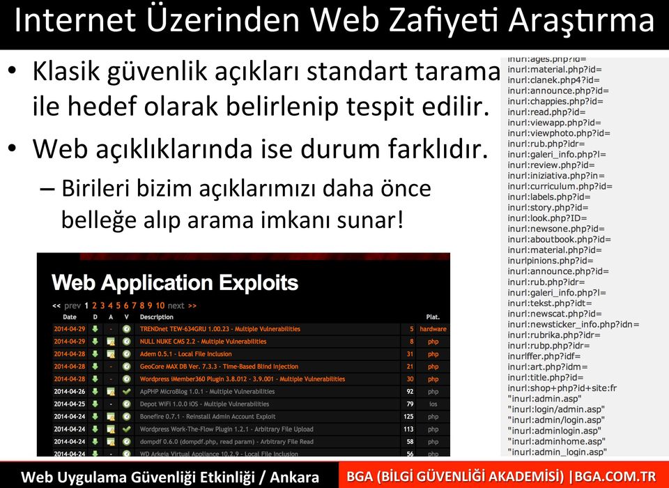 tespit edilir. Web açıklıklarında ise durum farklıdır.