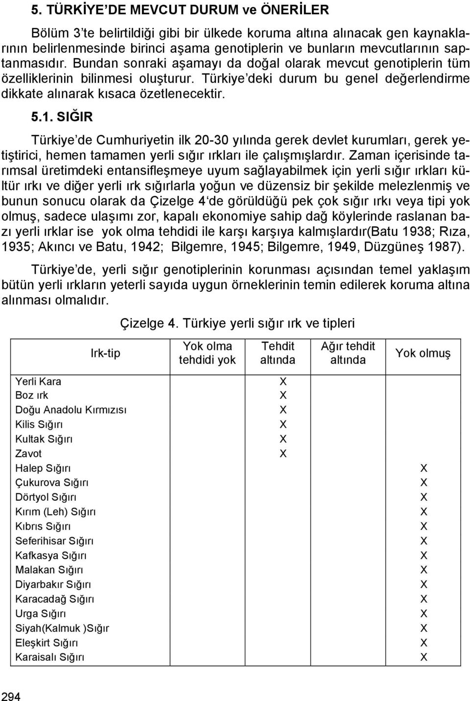 SIĞIR Türkiye de Cumhuriyetin ilk 20-30 yılında gerek devlet kurumları, gerek yetiştirici, hemen tamamen yerli sığır ırkları ile çalışmışlardır.