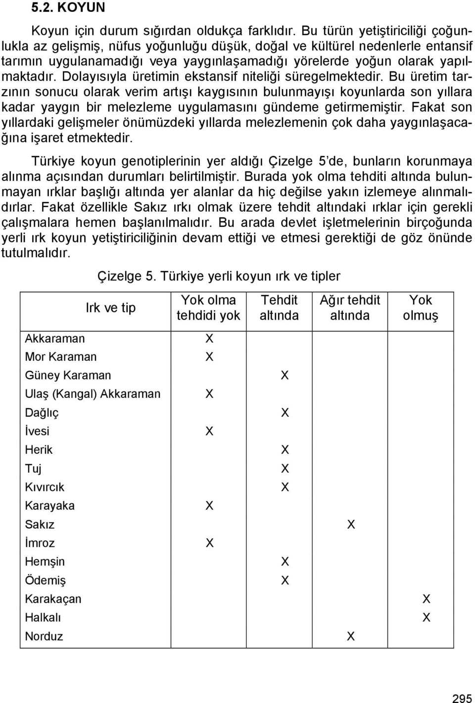 Dolayısıyla üretimin ekstansif niteliği süregelmektedir.