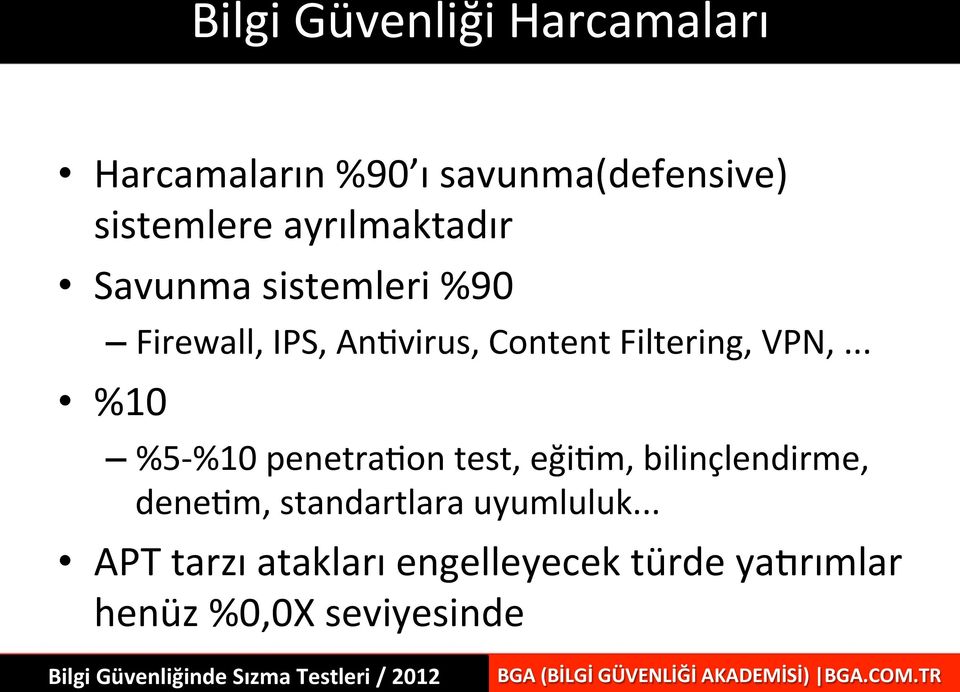 VPN,... %10 %5- %10 penetra;on test, eği;m, bilinçlendirme, dene;m, standartlara