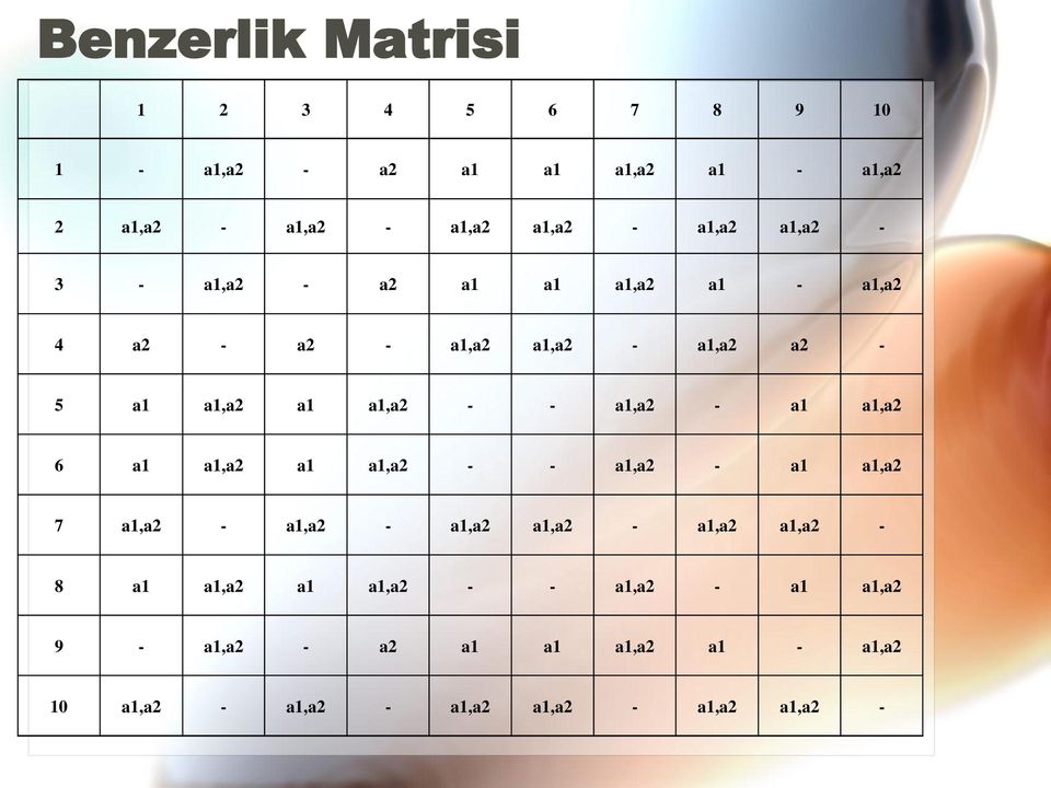 a1,a2 - a1 a1,a2 6 a1 a1,a2 a1 a1,a2 - - a1,a2 - a1 a1,a2 7 a1,a2 - a1,a2 - a1,a2 a1,a2 - a1,a2 a1,a2-8 a1