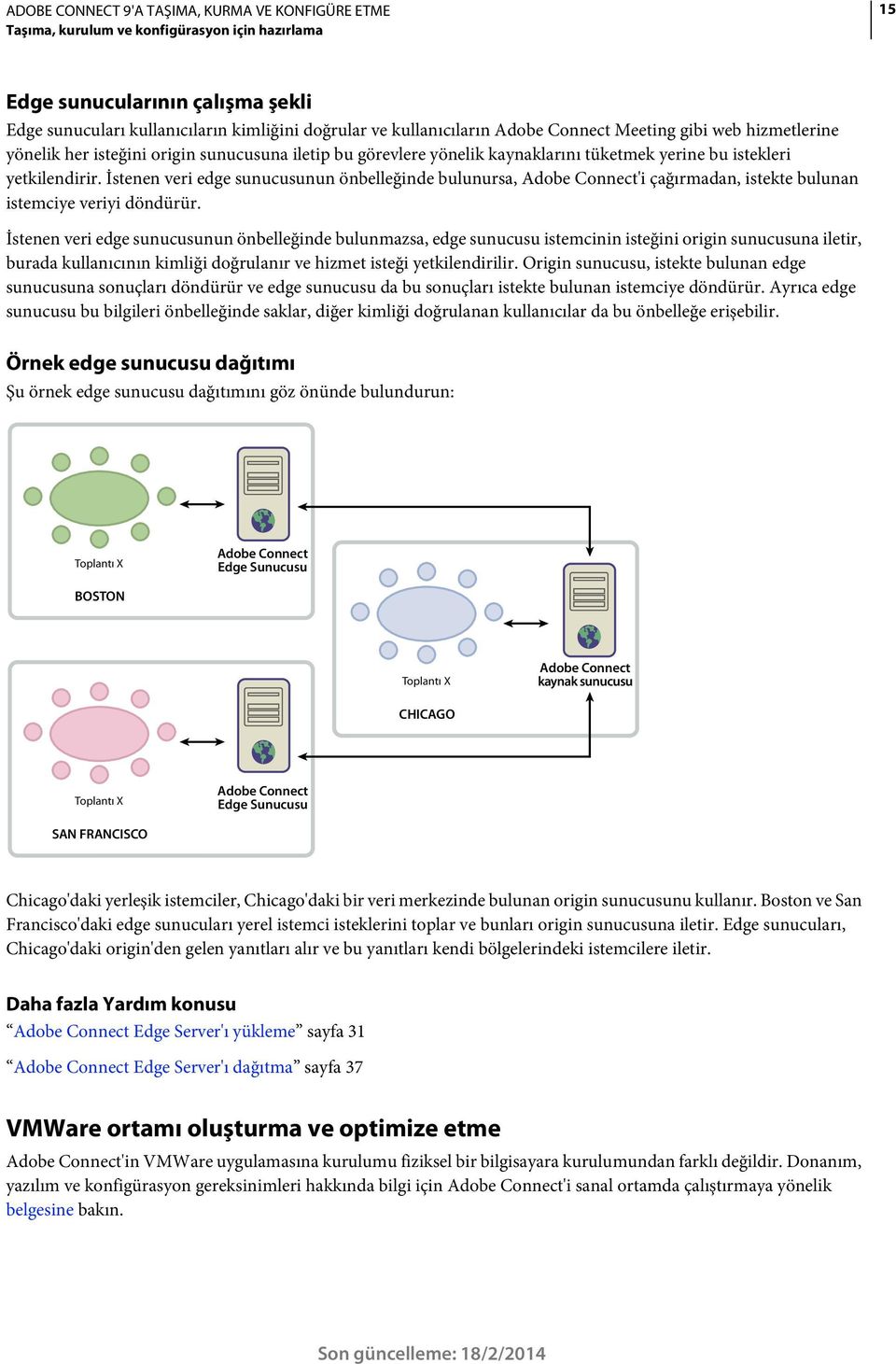 İstenen veri edge sunucusunun önbelleğinde bulunursa, Adobe Connect'i çağırmadan, istekte bulunan istemciye veriyi döndürür.