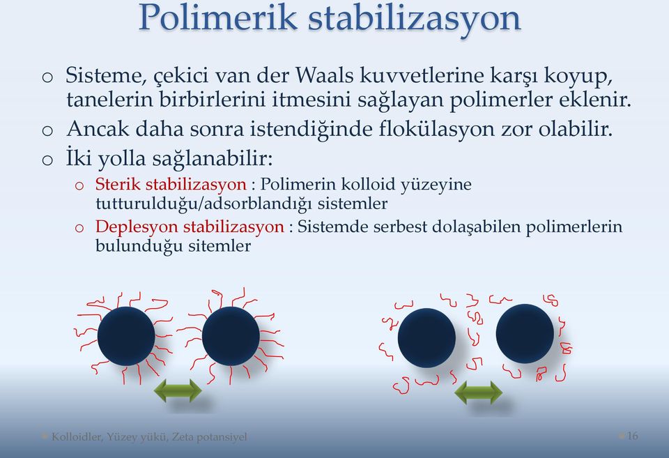 o İki yolla sağlanabilir: o Sterik stabilizasyon : Polimerin kolloid yüzeyine tutturulduğu/adsorblandığı