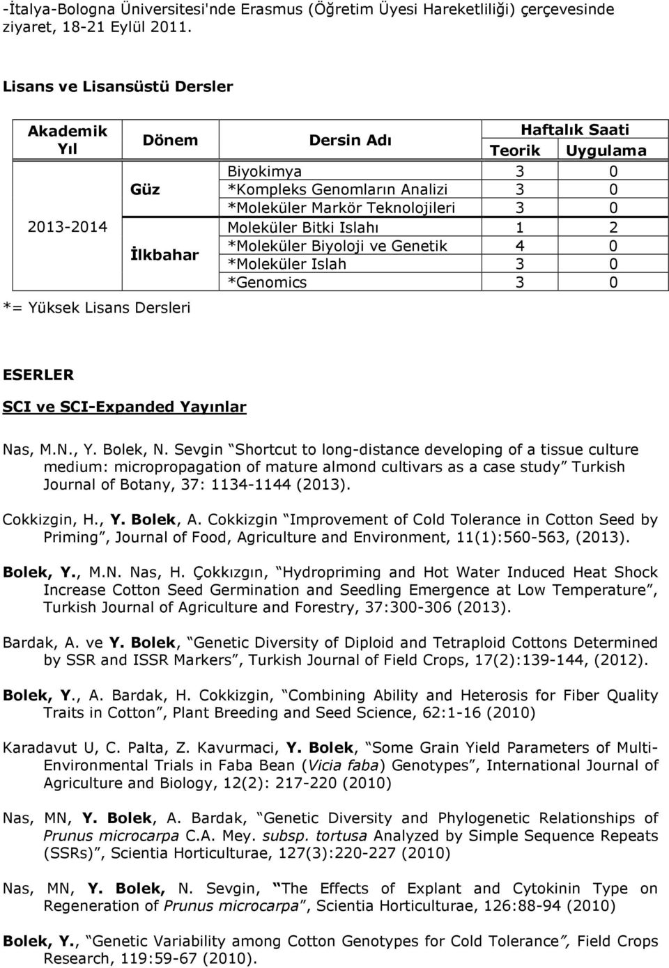 Markör Teknolojileri 3 0 Moleküler Bitki Islahı 1 2 *Moleküler Biyoloji ve Genetik 4 0 *Moleküler Islah 3 0 *Genomics 3 0 ESERLER SCI ve SCI-Expanded Yayınlar Nas, M.N., Y. Bolek, N.