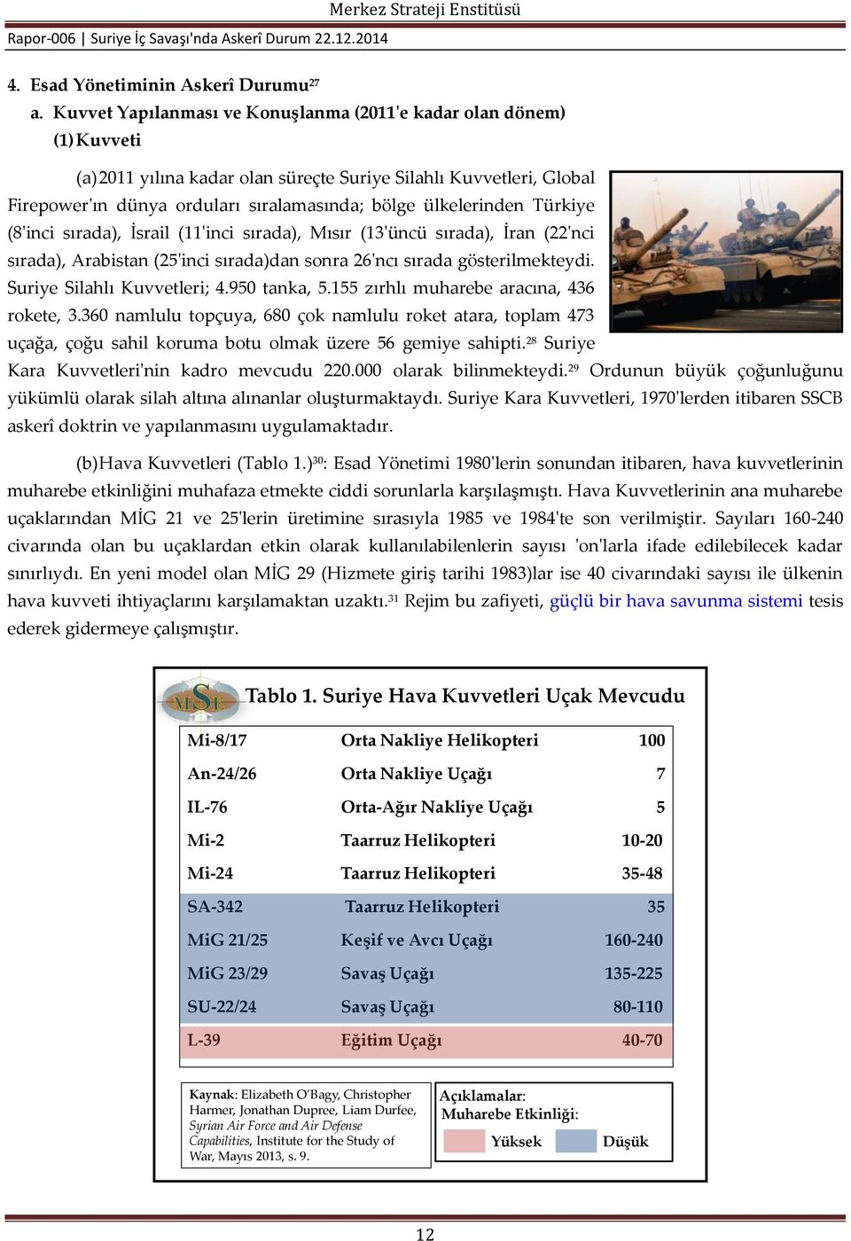 ülkelerinden Türkiye (8'inci sırada), İsrail (11'inci sırada), Mısır (13'üncü sırada), İran (22'nci sırada), Arabistan (25'inci sırada)dan sonra 26'ncı sırada gösterilmekteydi.