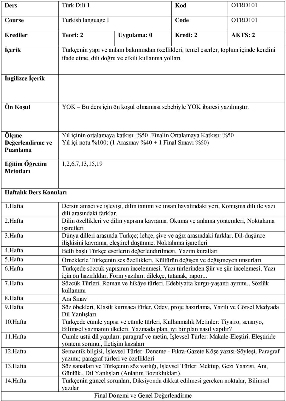 Ölçme Değerlendirme ve Puanlama Eğitim Öğretim Metotları Yıl içinin ortalamaya katkısı: %50 Finalin Ortalamaya Katkısı: %50 Yıl içi notu %100: (1 Arasınav %40 + 1 Final Sınavı %60) 1,2,6,7,13,15,19