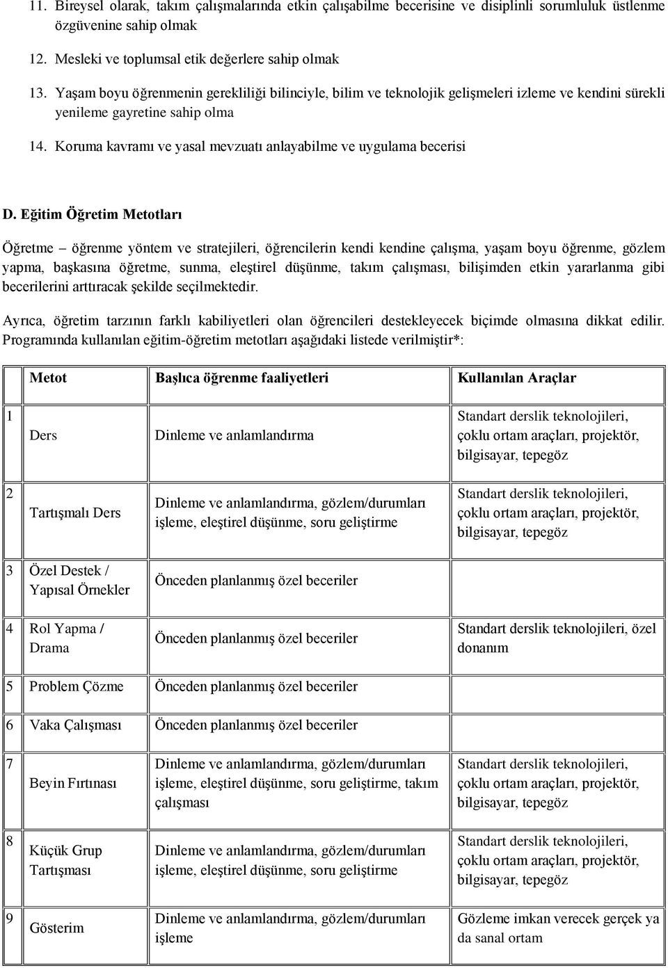 Koruma kavramı ve yasal mevzuatı anlayabilme ve uygulama becerisi D.