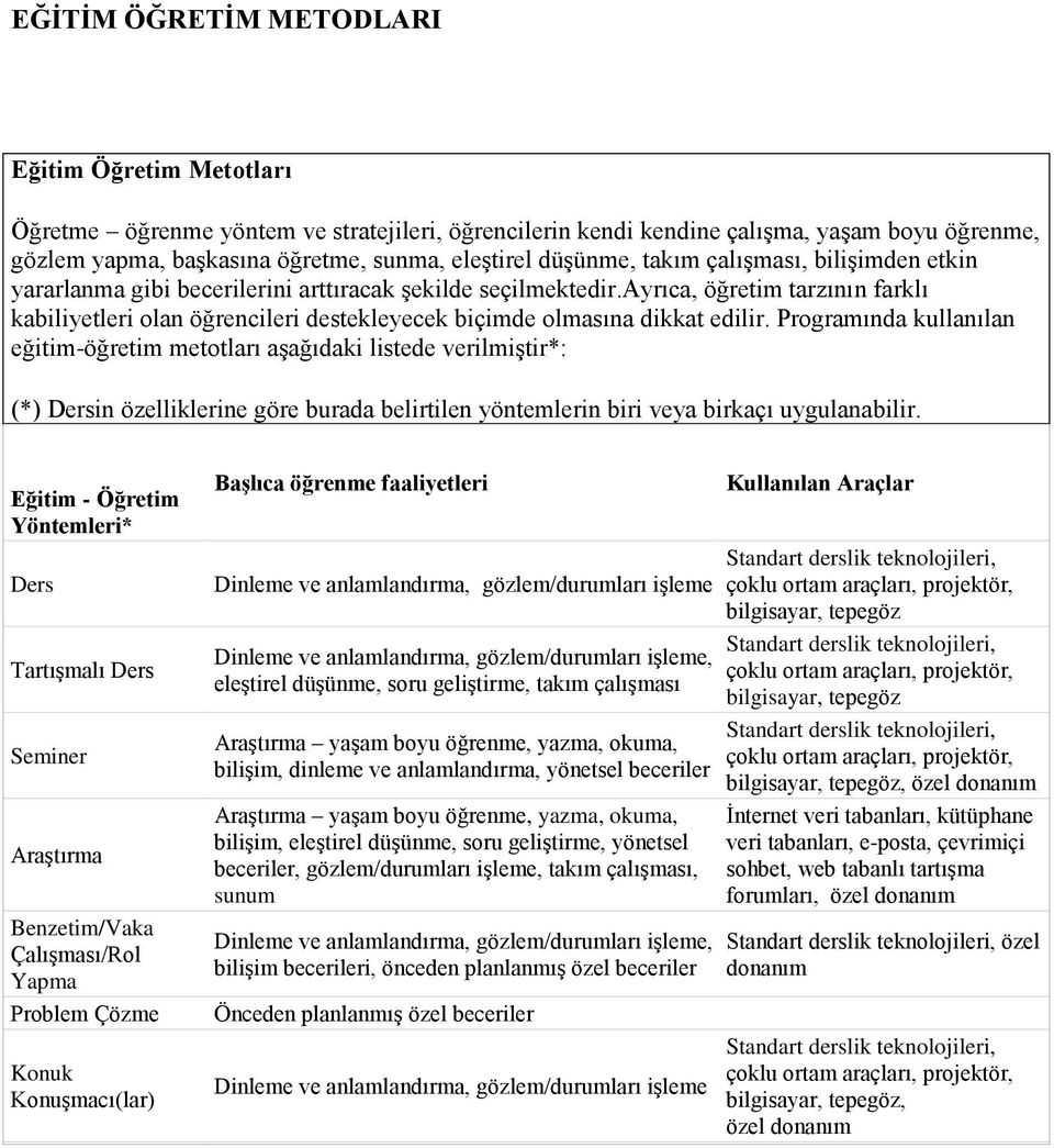 ayrıca, öğretim tarzının farklı kabiliyetleri olan öğrencileri destekleyecek biçimde olmasına dikkat edilir.