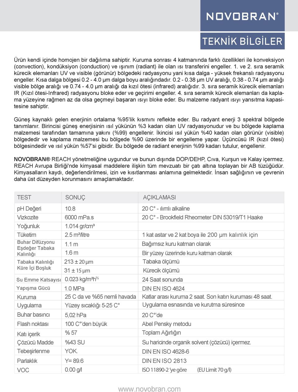 sıra seramik kürecik elemanları UV ve visible (görünür) bölgedeki radyasyonu yani kısa dalga - yüksek frekanslı radyasyonu engeller. Kısa dalga bölgesi 0.2-4.0 µm dalga boyu aralığındadır. 0.2-0.