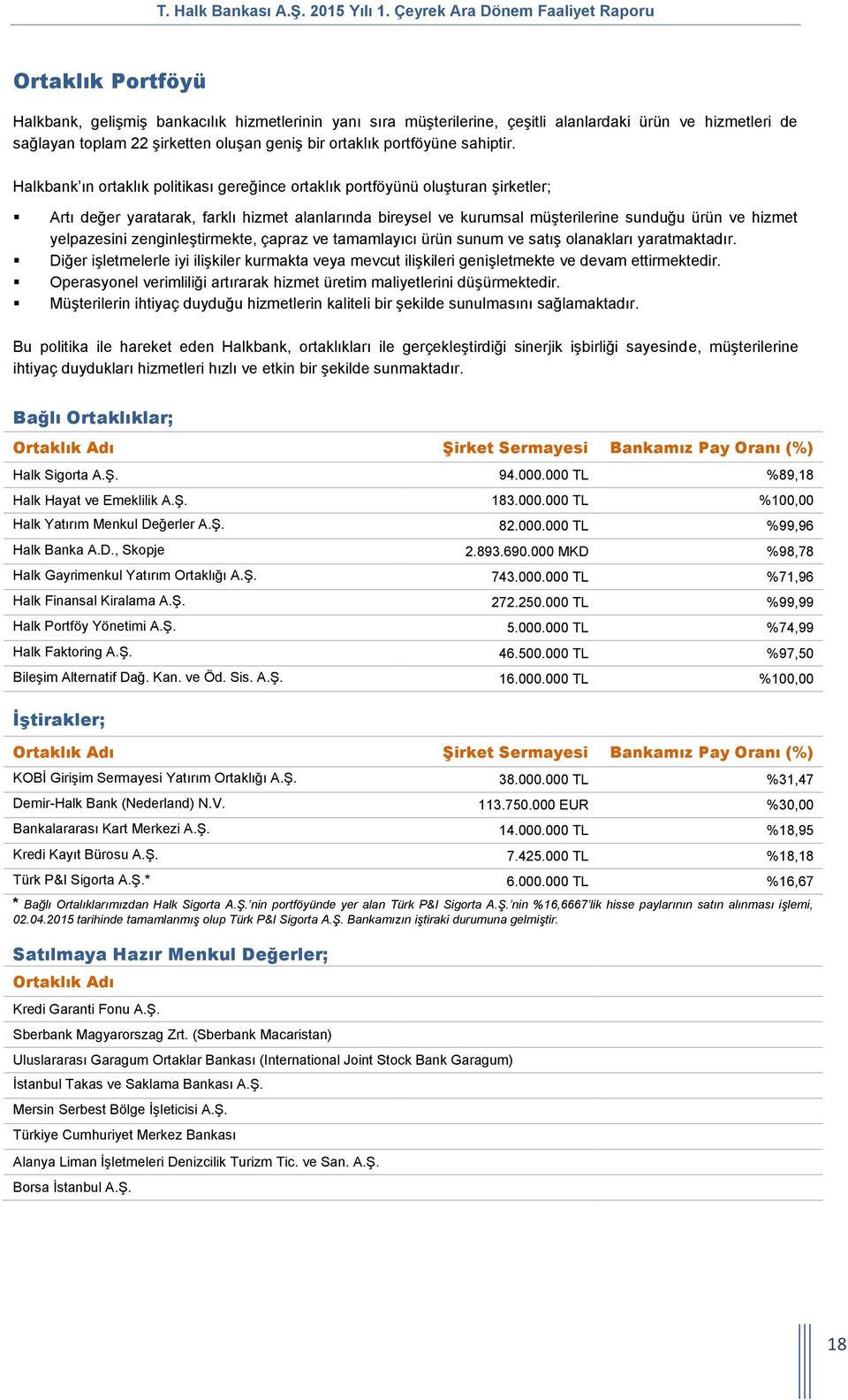 Halkbank ın ortaklık politikası gereğince ortaklık portföyünü oluşturan şirketler; Artı değer yaratarak, farklı hizmet alanlarında bireysel ve kurumsal müşterilerine sunduğu ürün ve hizmet