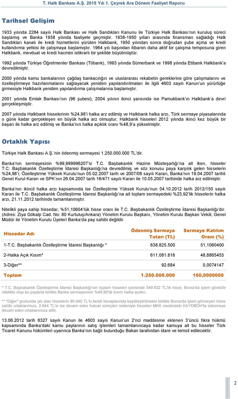 başlamıştır. 1964 yılı başından itibaren daha aktif bir çalışma temposuna giren Halkbank, mevduat ve kredi hacmini istikrarlı bir şekilde büyütmüştür.